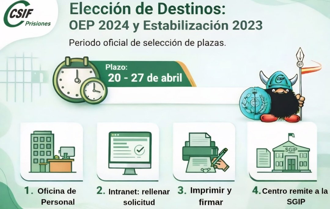 CSIF IIPP Andalucía tweet media