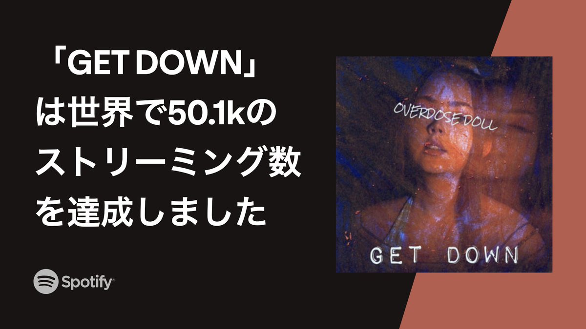 Emergence_W_D_G's tweet photo. GET DOWNがSpotifyで5万回再生突破！
聴いてくれてありがとう✨
#Spotify https://t.co/4lCVijZehN