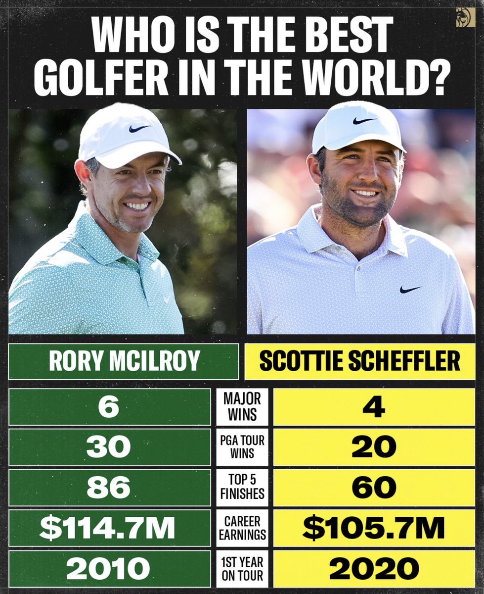 Caddie Network tweet media