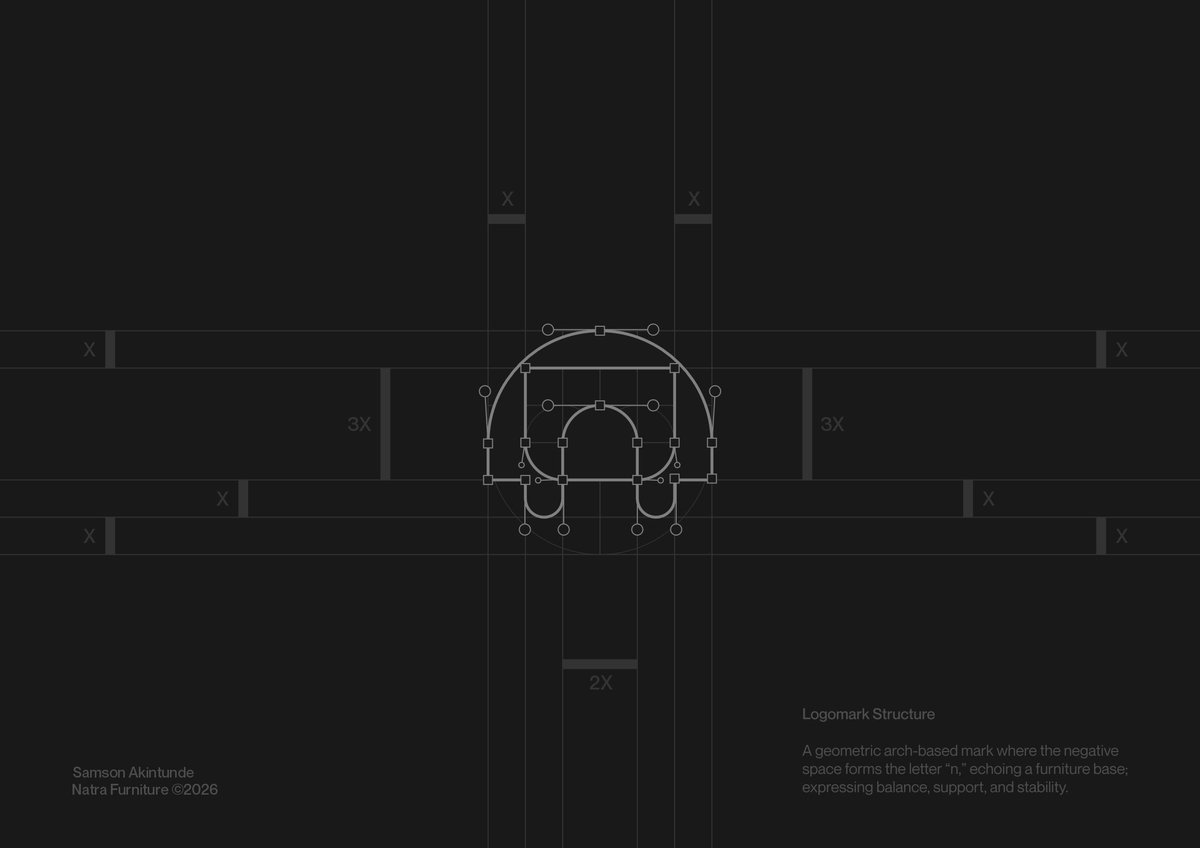 22designs_'s tweet image. I made this logo for Natra, a modern furniture brand, by building a bold, arch-based form on a geometric grid, where I made the negative space to subtly form the letter “n.” 

Visual system (Work in progress)
#logodesigner #furniture #furniturebrand