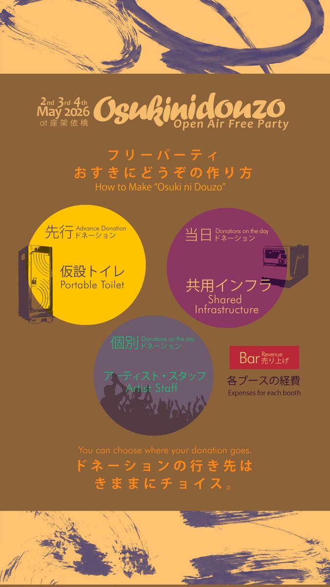 Slum aka DJ SZ (Sunflowers of Today) SHUJI tweet media