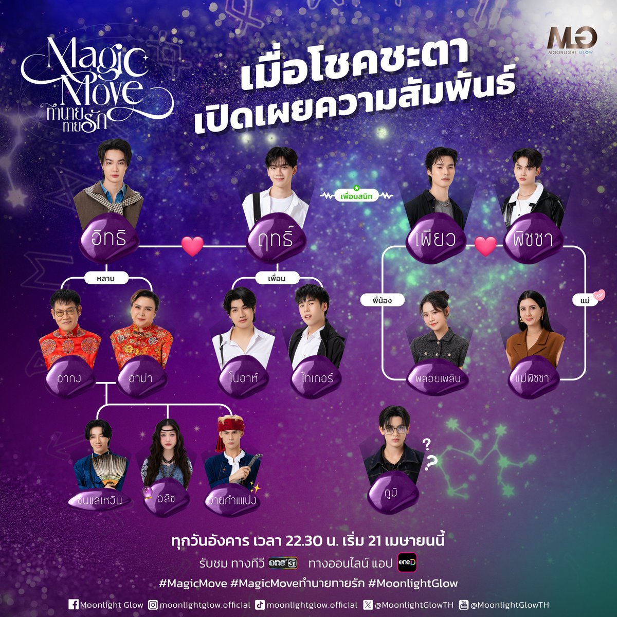 All About BL 🇨🇴 tweet media