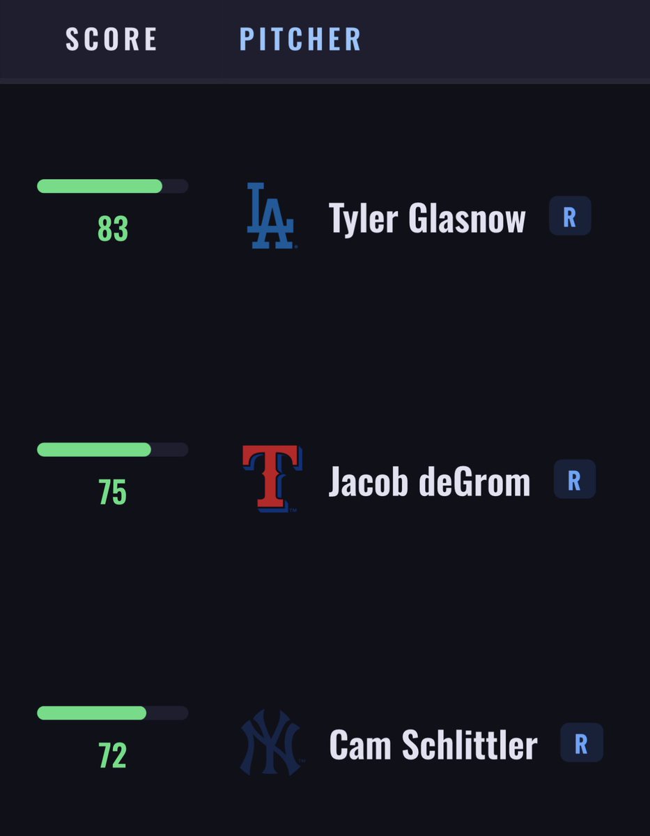 BetLogic tweet media