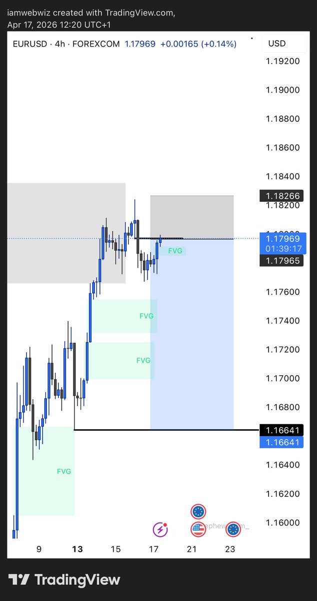 Webwiz 👨🏽‍💻📈 tweet media