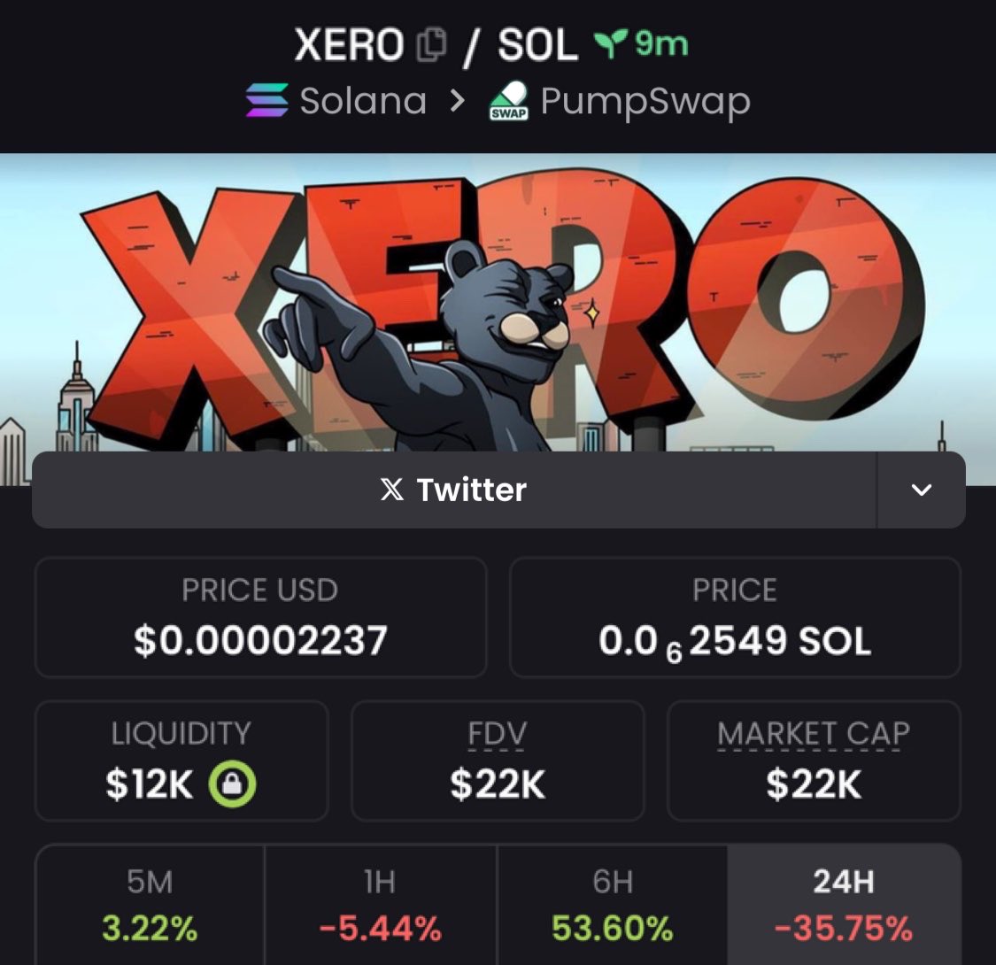 BrunaFXTN tweet media