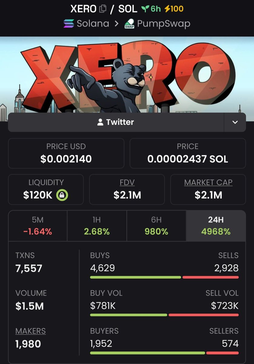 BrunaFXTN tweet media