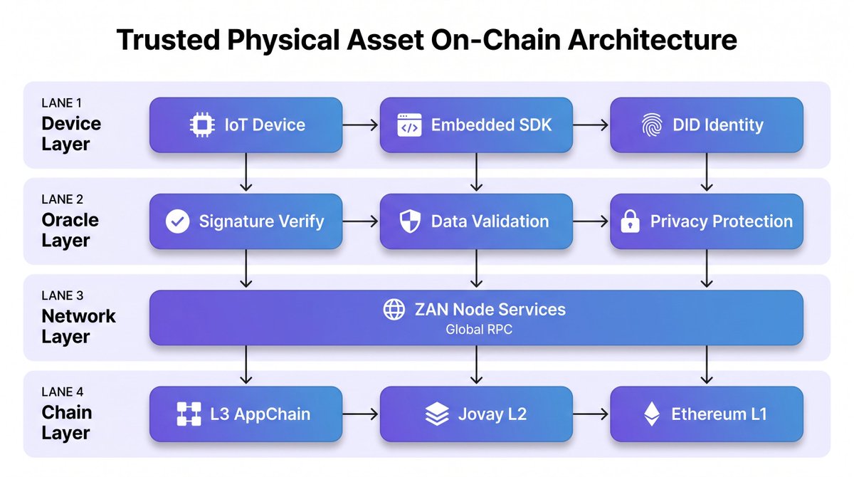 AntChain OpenLabs tweet media