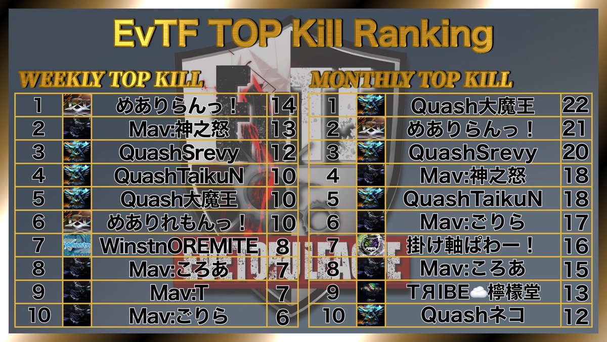 いぶにぃ☕ ( '-' 🍵 )【smokingCAFE team Calix/『K』/ハゲの一族】 tweet media