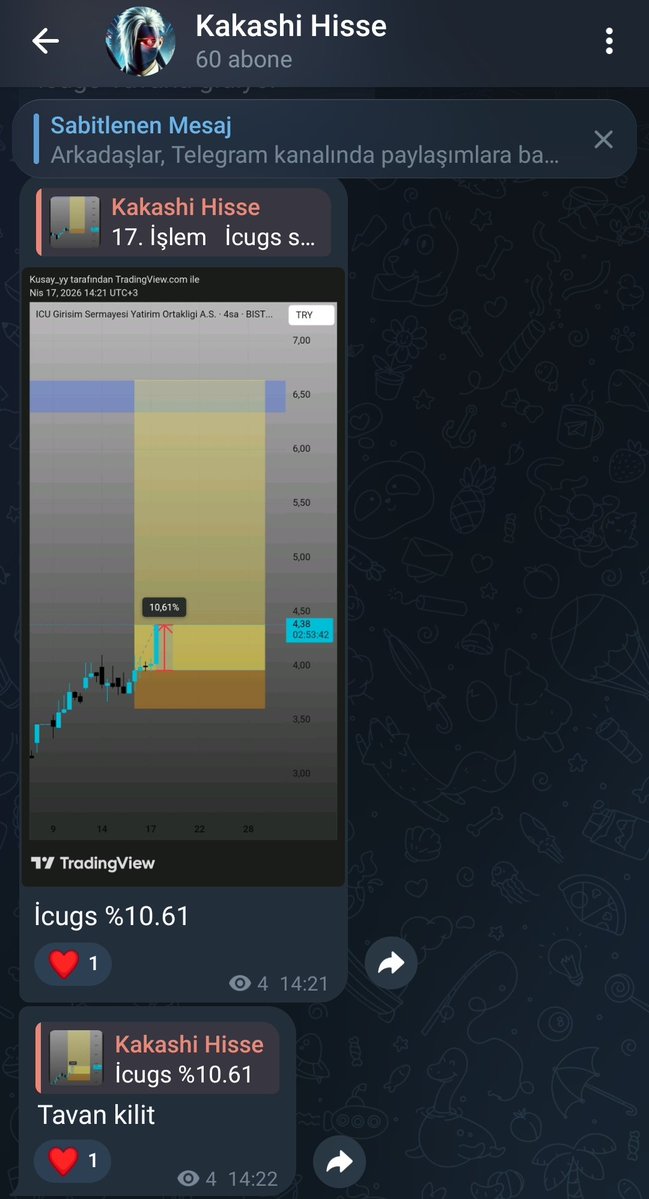 Kakashi Trading tweet media