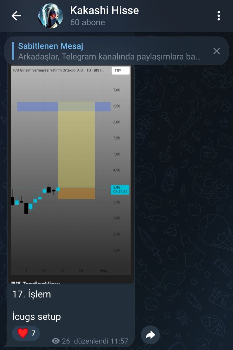 Kakashi Trading tweet media