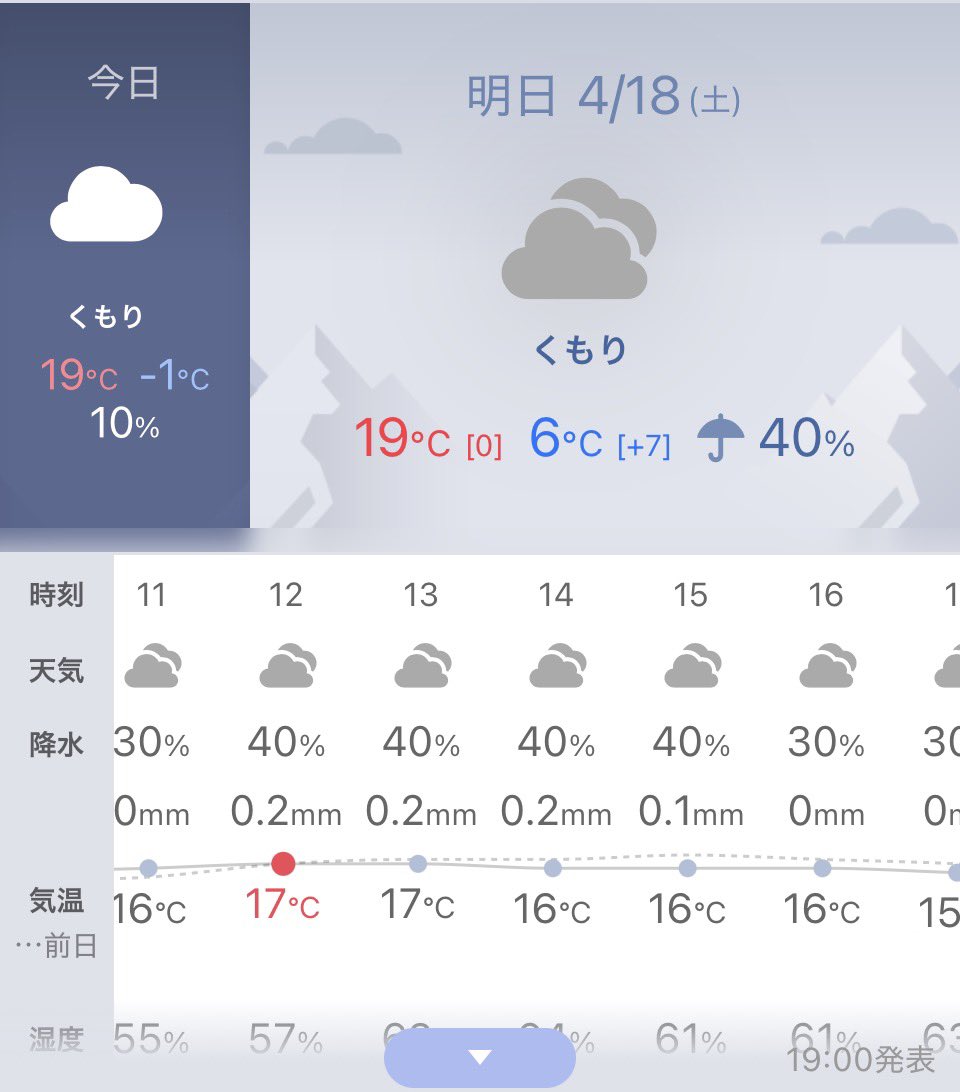 2018irm's tweet image. 🍭小雨決行です🍭
明日念の為雨具をお持ちください！
特にパレードに参加される方は怪我防止のため、できる限りレインコートでお願いいたします🙇‍♀️
 申込みは引用元から！
 #LGBTQ+ 
 #pride
 #東北
 #岩手
