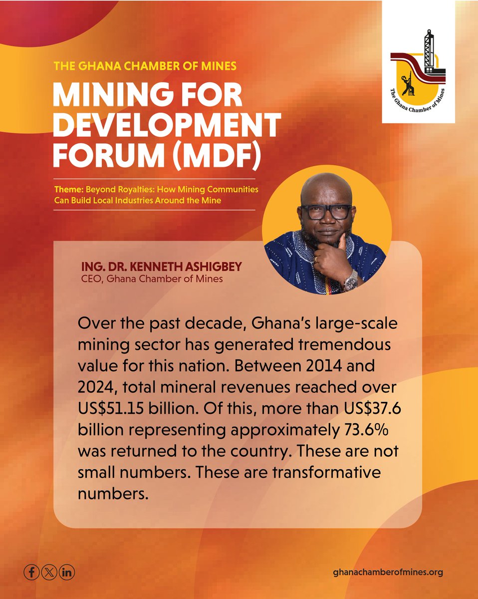 GChamberofMines's tweet photo. Excerpts of the CEO’s speech at the Mining for Development Forum held at Goaso in the Ahafo Region. #MiningforDevelopment #GhanaChamberofMines #SustainableMining #Newmont https://t.co/HYgx6IfF3Y