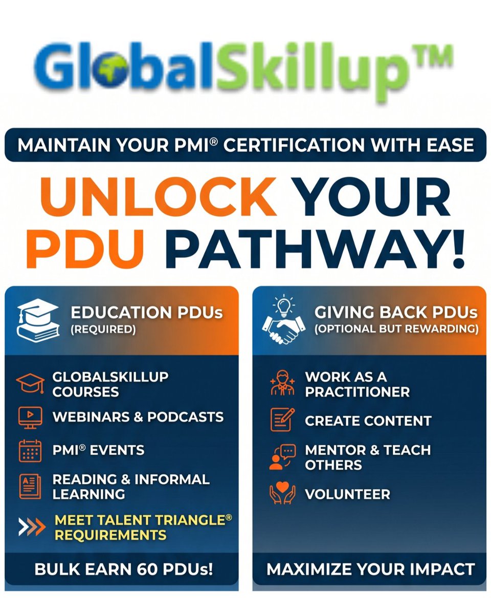 globalskillup's tweet photo. Don't let your PMP® expire! 🚀 Earn your required Education PDUs stress-free with GlobalSkillup’s expert courses, mapped directly to the PMI Talent Triangle®. Level up your skills and keep your certification active! https://t.co/yBM9yTP57V