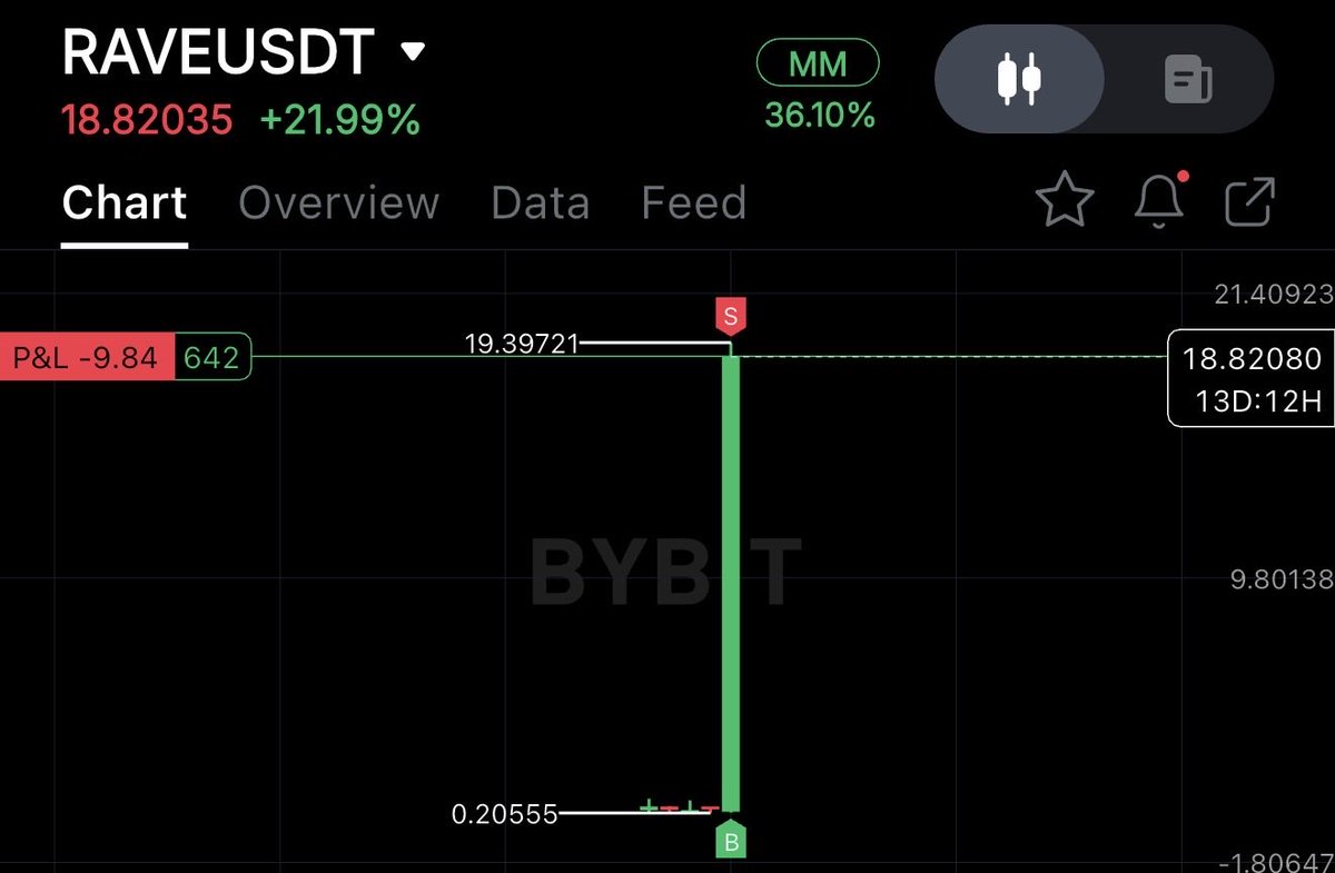 TAÇSIZ KRAL PELE tweet media