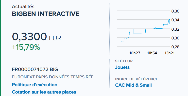yass9000's tweet image. #Bigben et Nacon repoussent leurs prochaines publications financières , en raison des discussions en cours de Bigben avec ses créanciers financiers relatives à la restructuration de sa dette.
