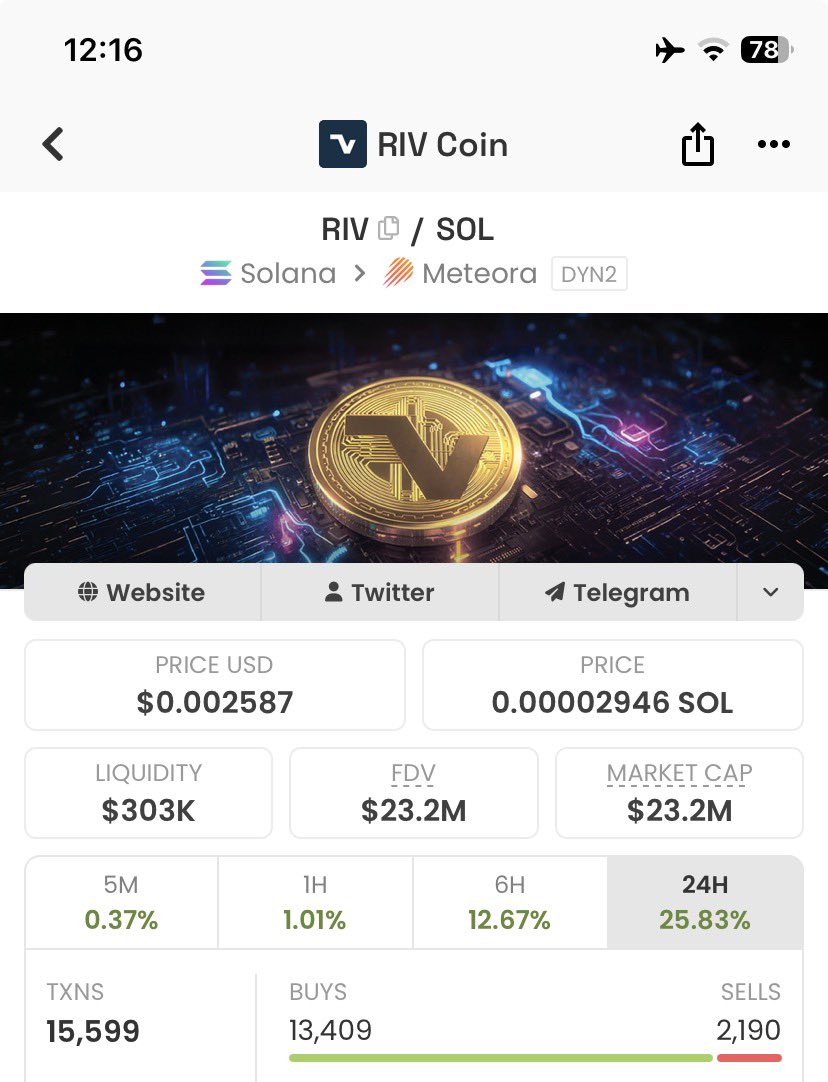 MR WONDAKIND™ tweet media