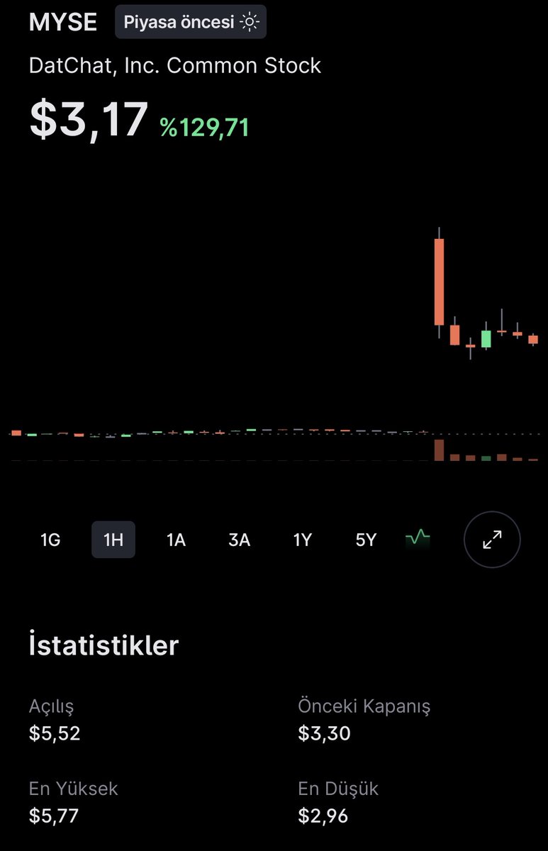 Jön Traderlar tweet media
