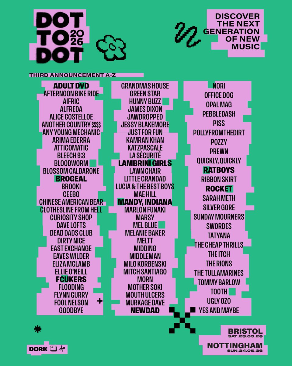 Dot To Dot Bristol (@d2dbristol) / Posts / X