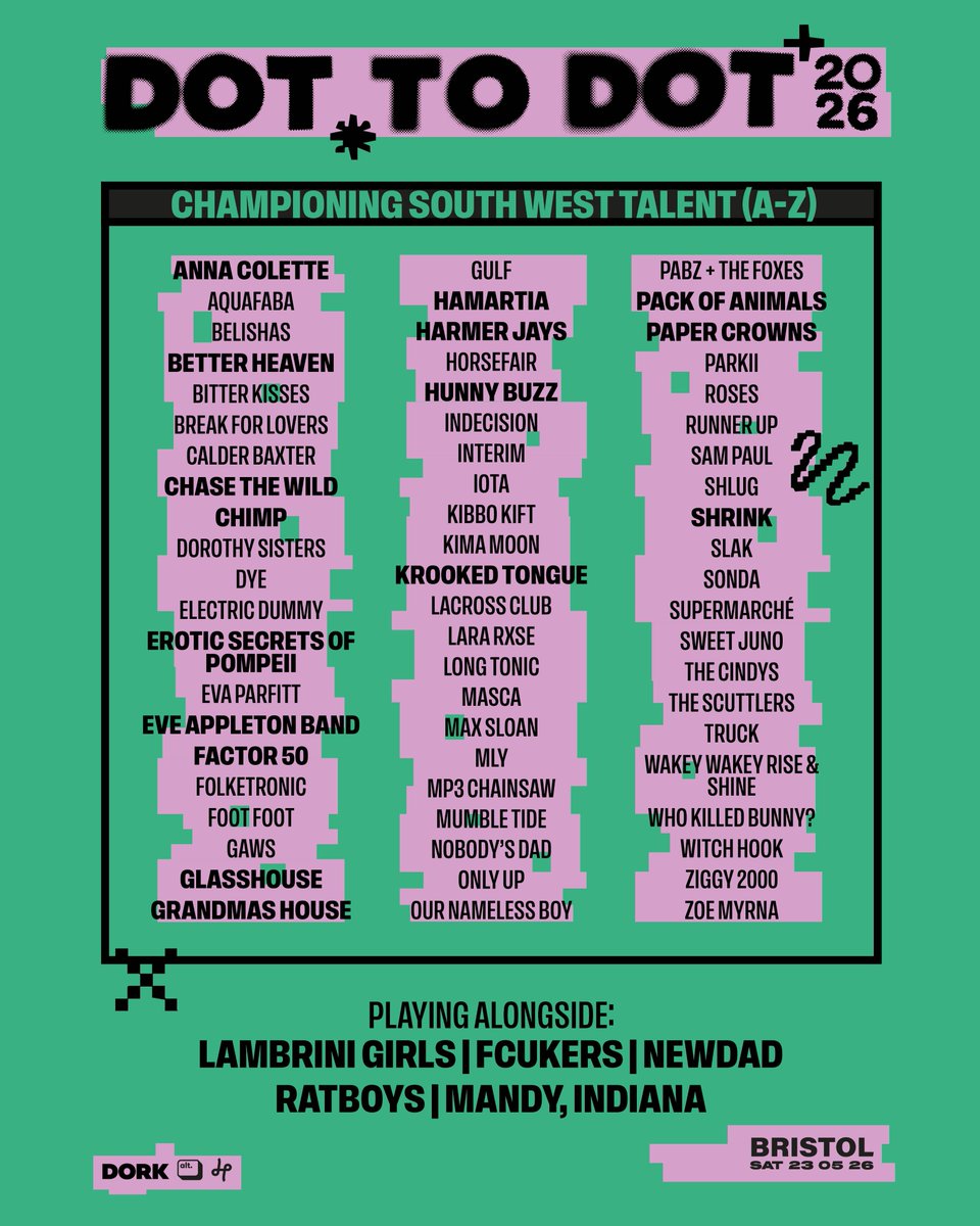 Dot To Dot Bristol (@d2dbristol) / Posts / X
