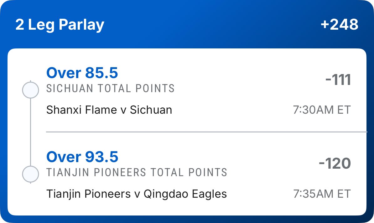Nite_Capper's tweet photo. CBA 🏀 

A couple picks I like this morning.

Pioneers have been scoring at a high clip and I expect that to continue at home.

Sichuan ladies just blew out Shanxi last game. They’re on the road now, but fully expect them to break 90. This line is a gift. https://t.co/BHgYieLsoM