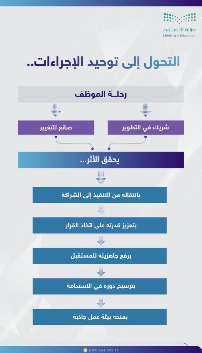 د. يُسرى الرفاعي🪻 tweet media