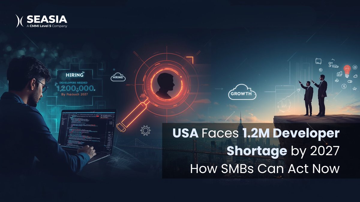 Seasiainfotech's tweet photo. US faces a 1.2M developer shortage by 2027.

For SMBs, it’s already here.
Roles stay open 5+ weeks. Costs hit 2x salary. Roadmaps slip.

The answer isn’t hiring harder. It’s building smarter.

See how SMBs are staying competitive 👇
https://t.co/fGz81LRwb3 https://t.co/frG1R05k1I