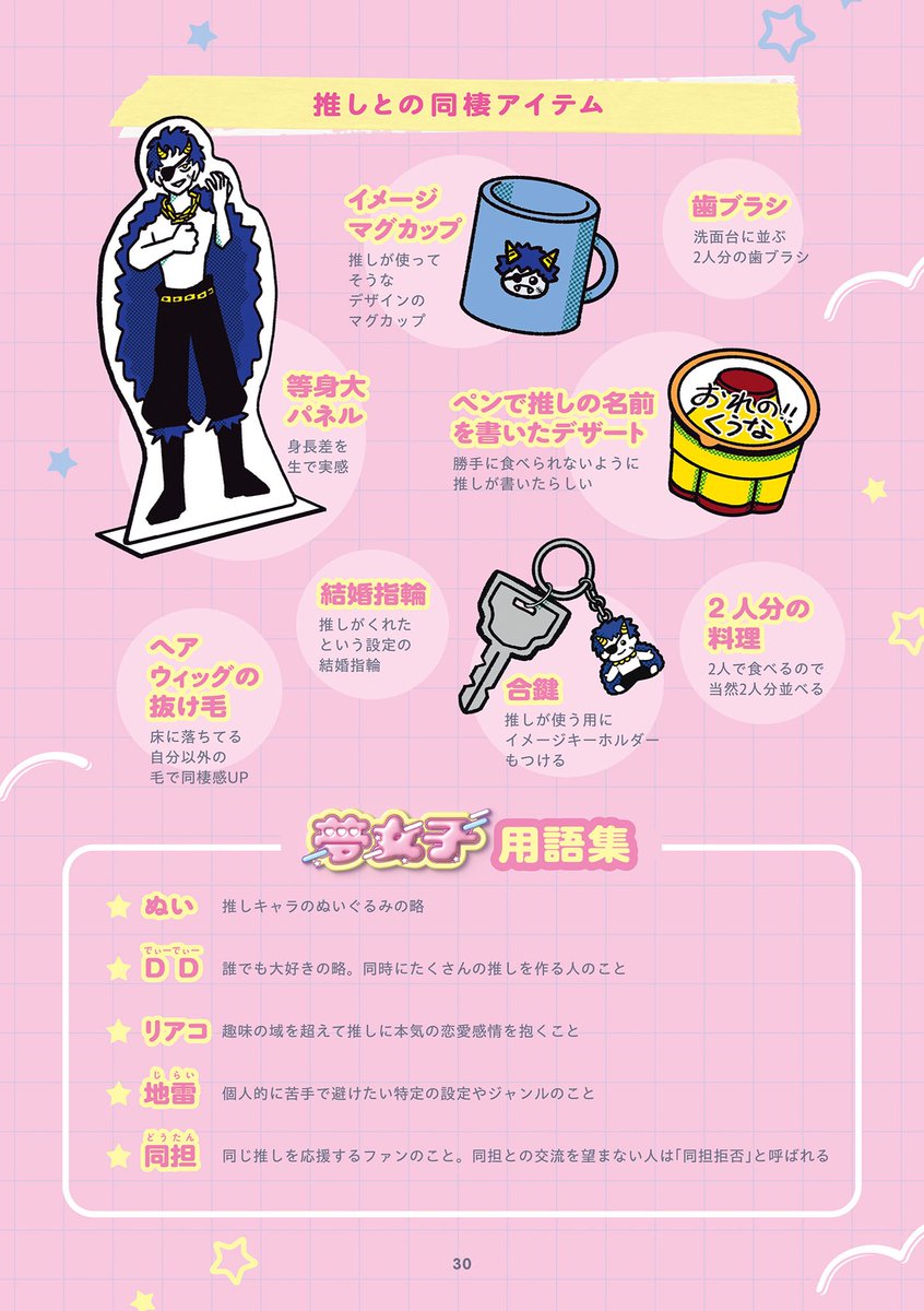 (3/4) 