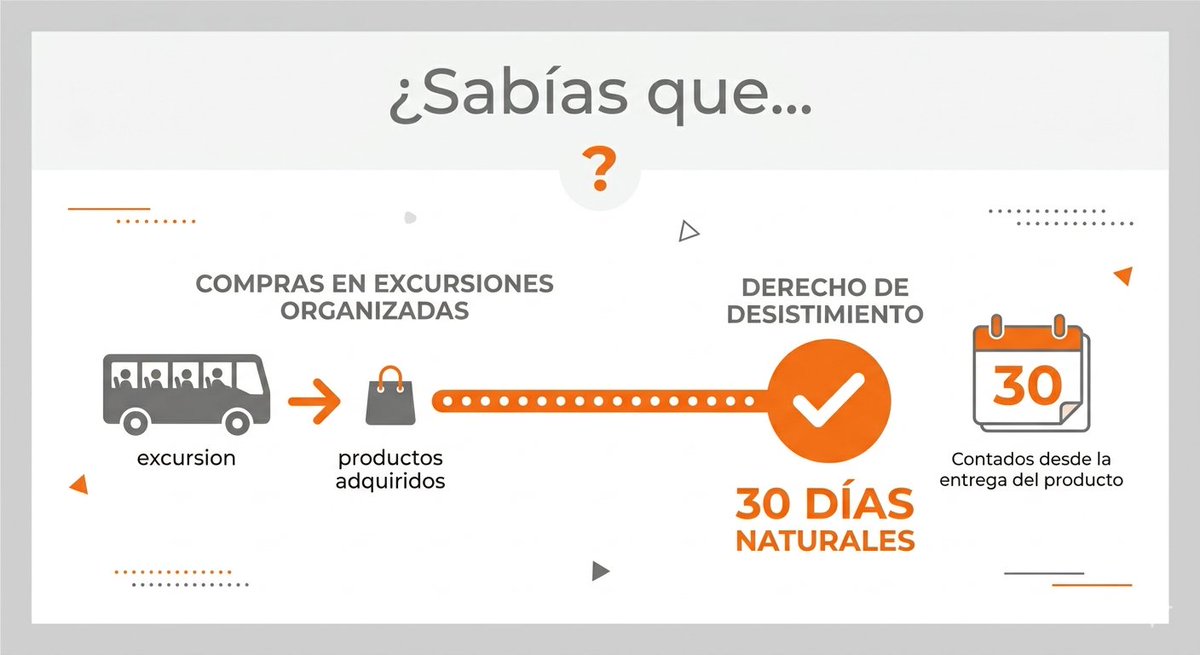 Consumidores de Valdemoro tweet media