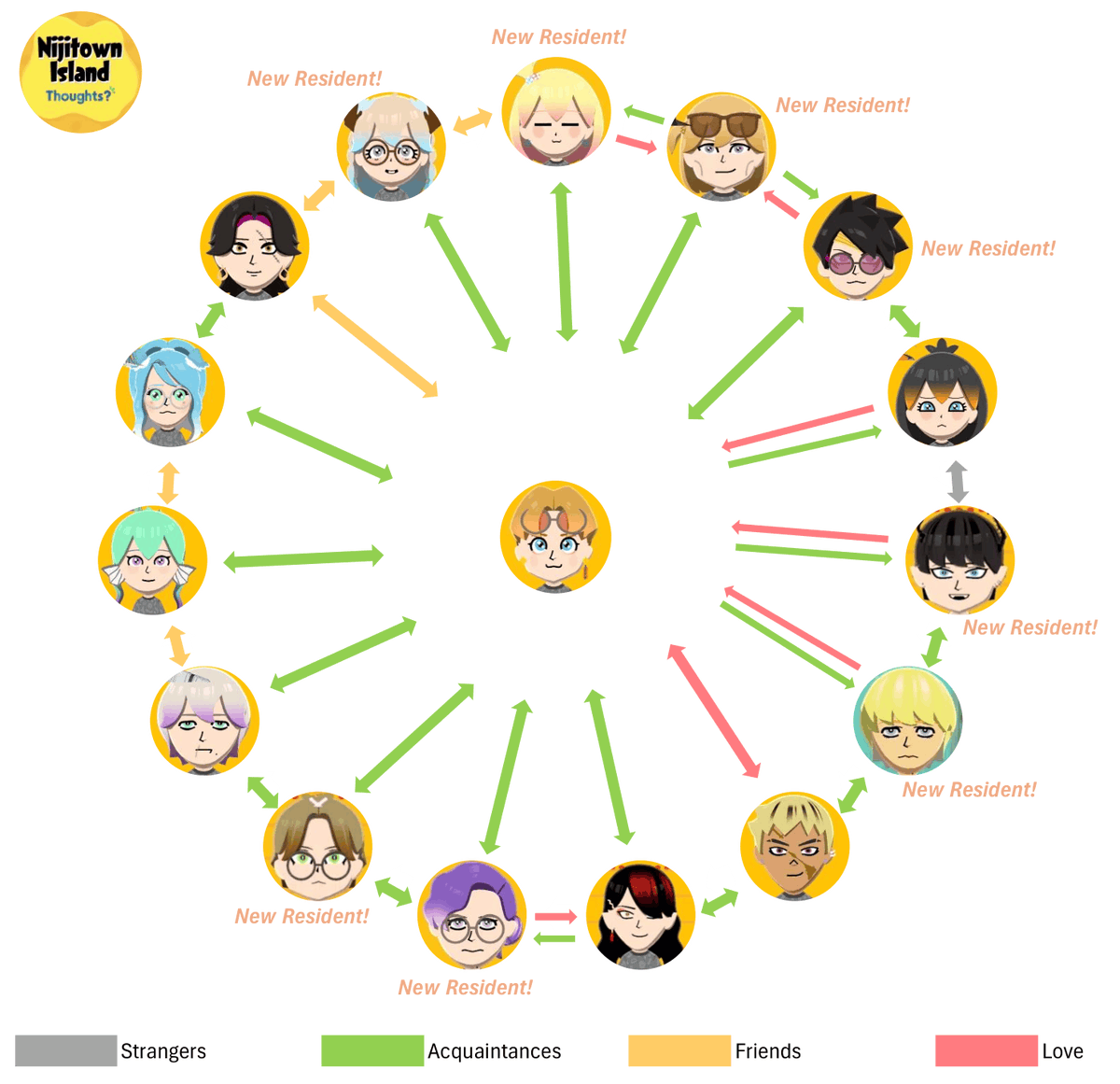 lune 💛 tweet media