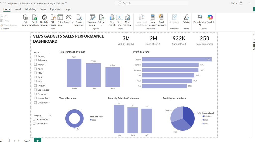 veraherself's tweet image. Cook with me, shall we? 💁🏼‍♀️
Ingredients: data, DAX, and a little patience 😮‍💨📊

#PowerBI #DataAnalytics #DashboardDesign #LearningInPublic