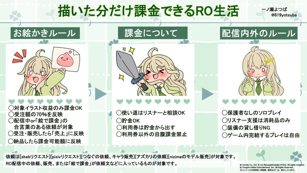 一ノ瀬よつば🍀💚ご依頼受付中🍀 tweet media