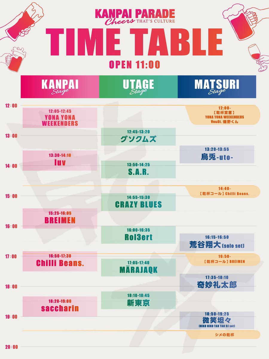 YONA YONA WEEKENDERS tweet media