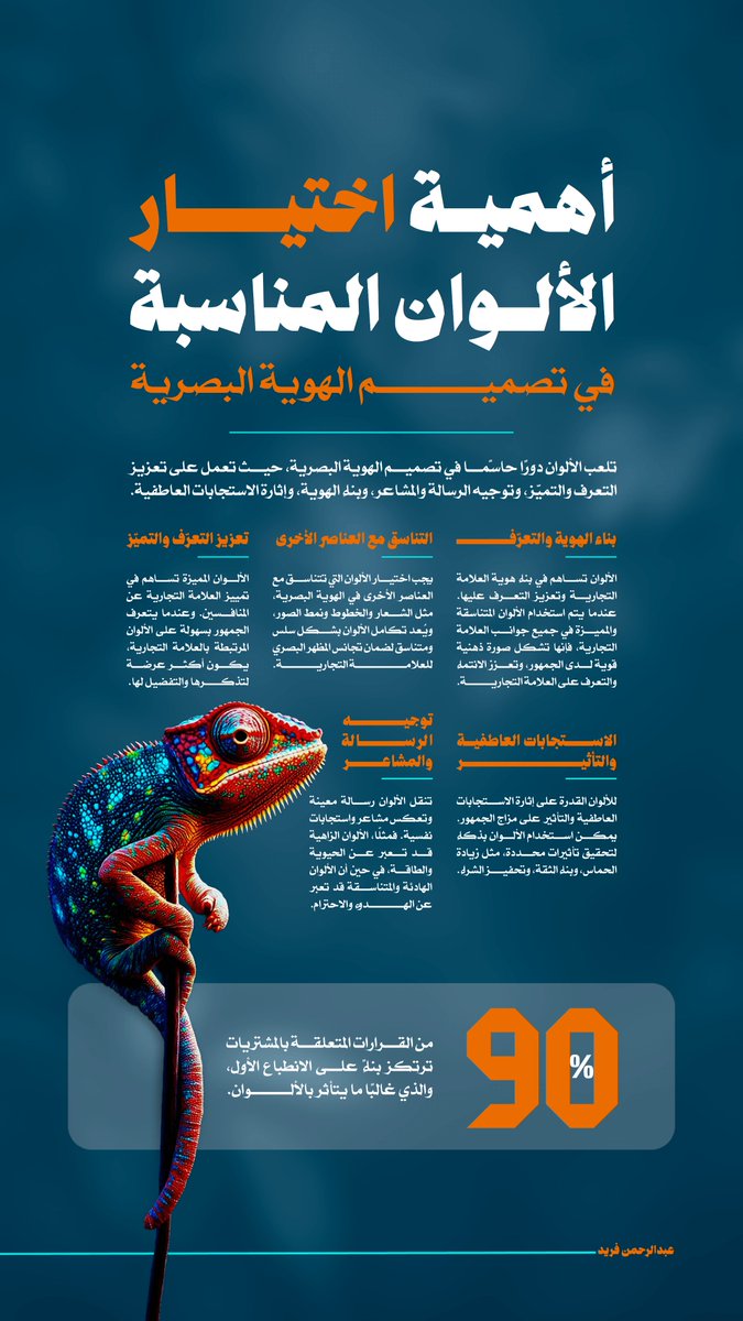 turboospeed's tweet image. أهمية اختيار الالوان المناسبة في تصميم الهوية البصرية ✨

#infographic #design #brandidentity #visualidenety #graphic #designer #informationdesign