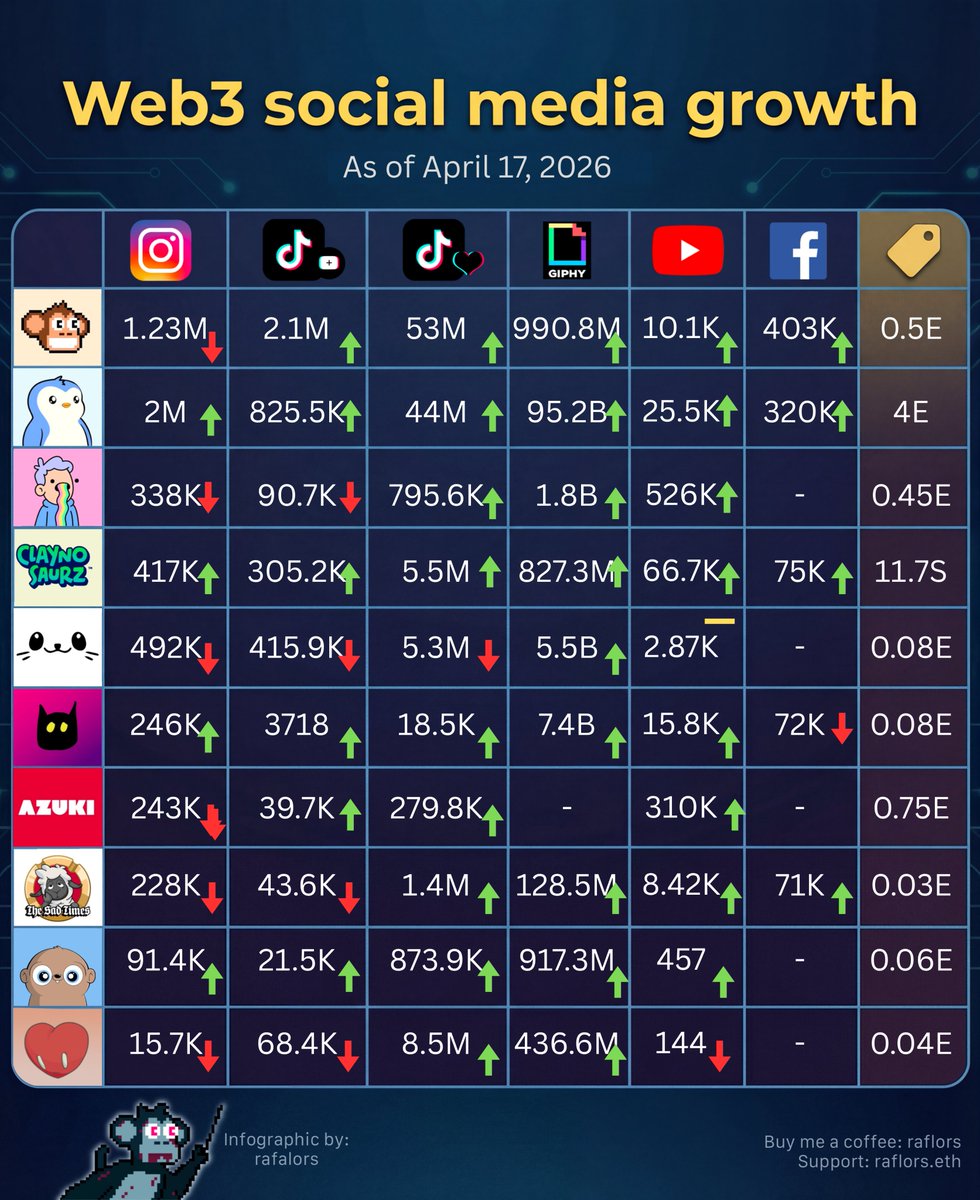 RafaSimon tweet media