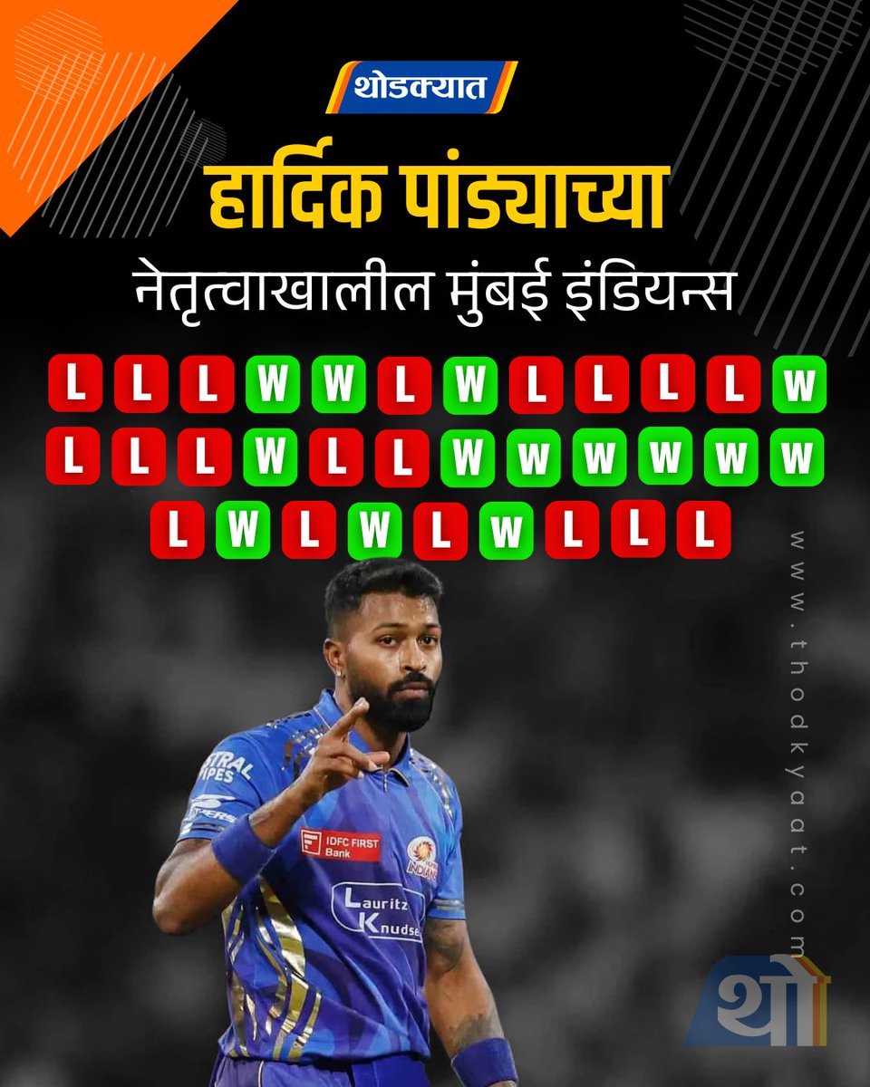 thodkyaat's tweet image. मुंबई इंडियन्सचा कर्णधार म्हणून हार्दिक पंड्याची कामगिरी फारशी प्रभावी राहिलेली नाही, विजयापेक्षा पराभवांचेच पारडे जड आहे! या खराब कामगिरीमागील नेमके कारण काय असावे?

#hardikpandya #mi #ipl #ipl2026 #cricket #cricketnews #viral #thodkyaat