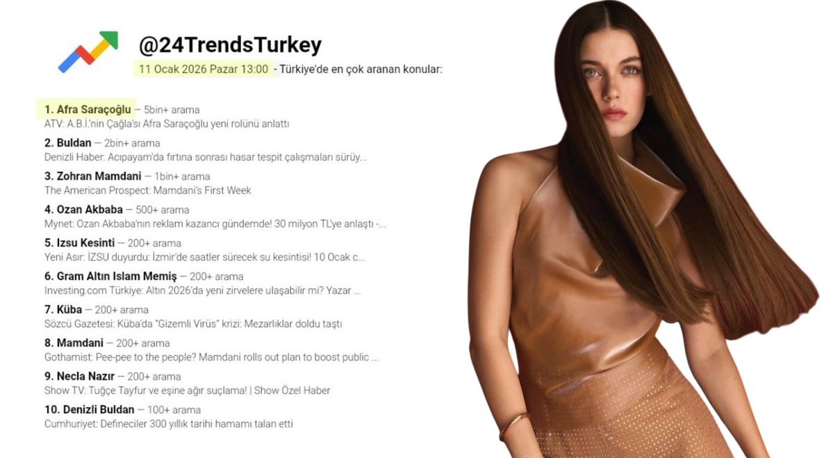 رَوَان“ tweet media