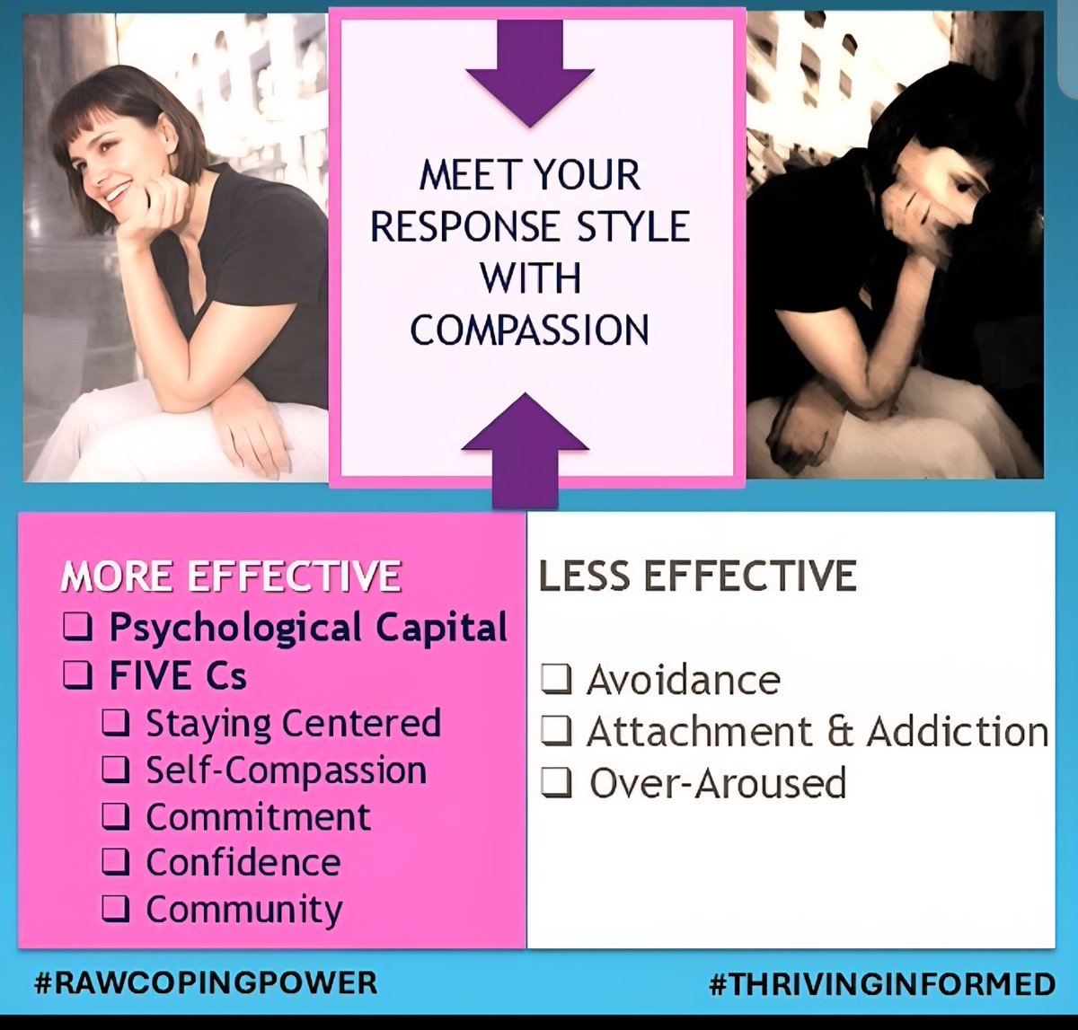 OrgWellness's tweet image. Register to #transform #stress
wellnessalliance.org/d/course-wa/re…