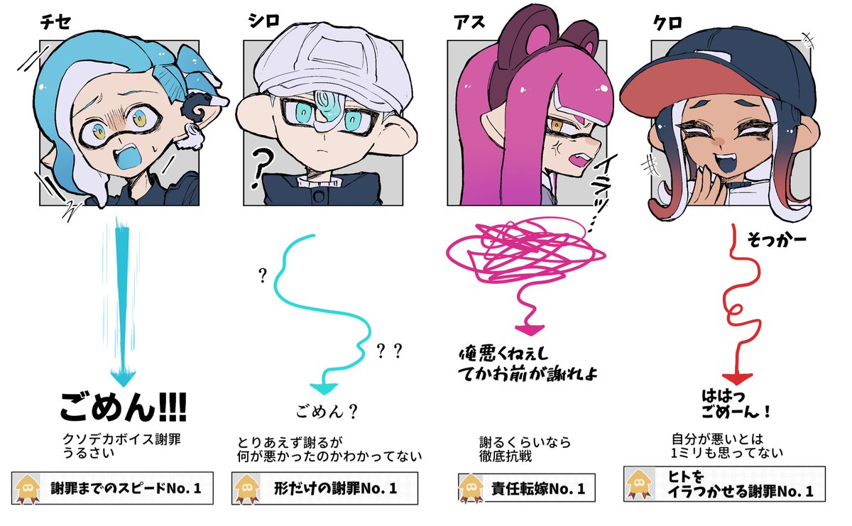 くく@部数アンケ中 tweet media