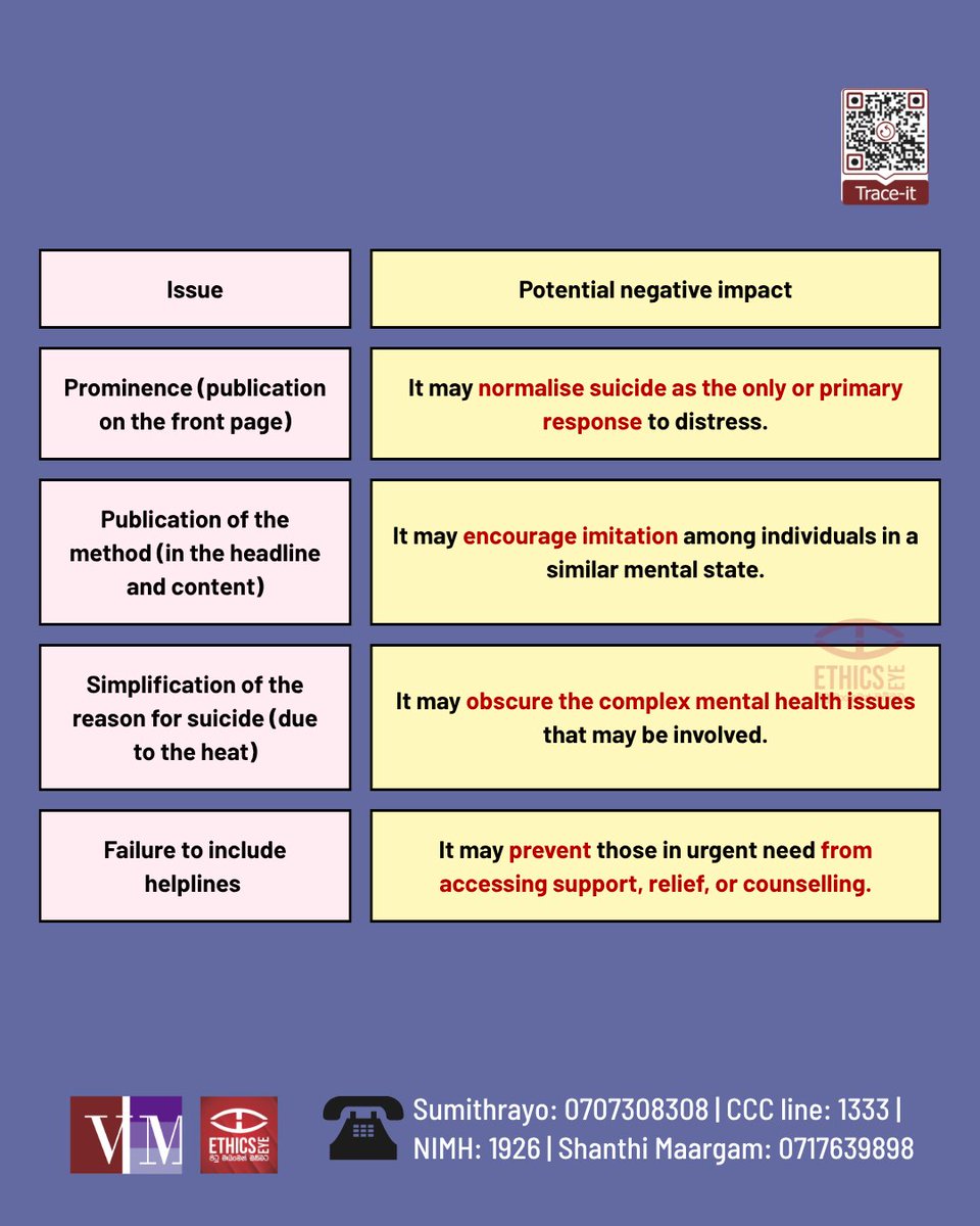 A recent newspaper report on a death by suicide offers an opportunity to reflect on the importance of reporting suicide ethically.

Swipe 👉 to explore the ethical concerns this report raises and the potential impact such coverage may have.