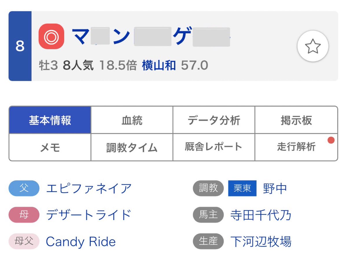 恋乱堂 tweet media