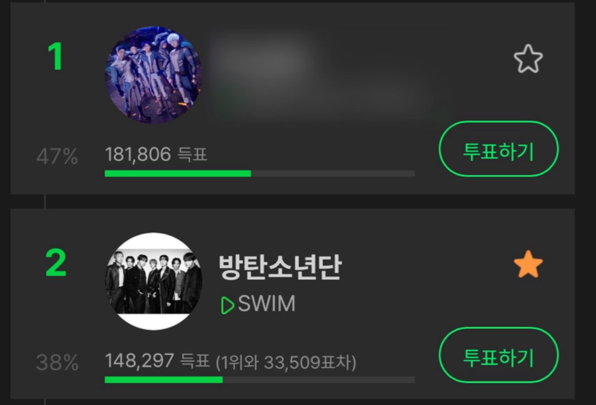 방탄소년단 음원서포트팀 tweet media