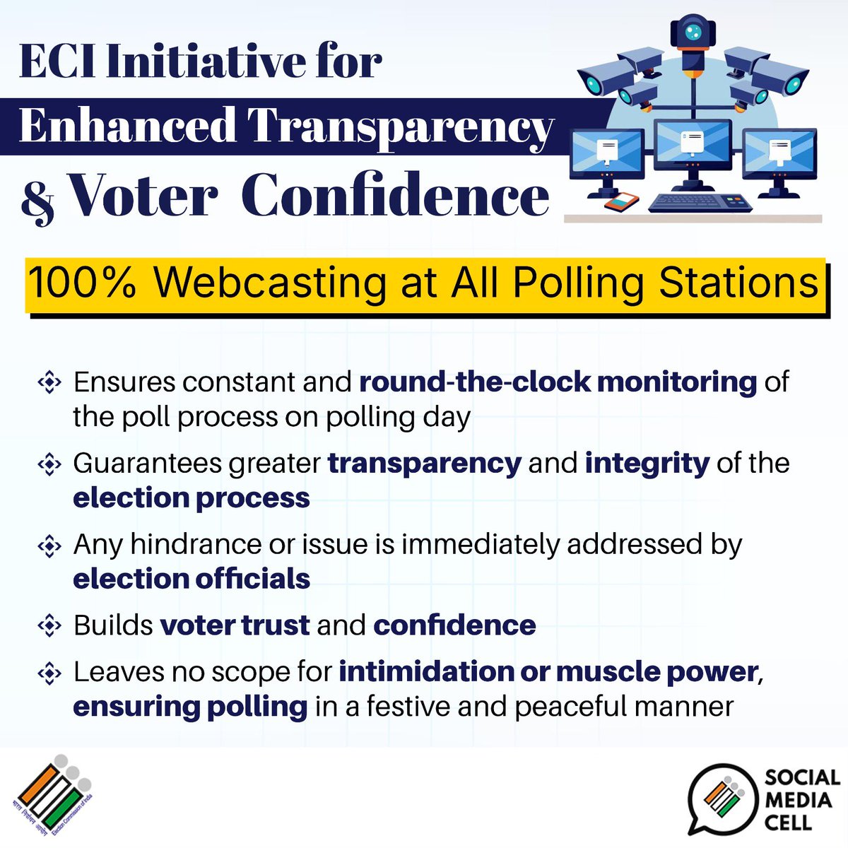 Chief Electoral Officer, Jharkhand tweet media