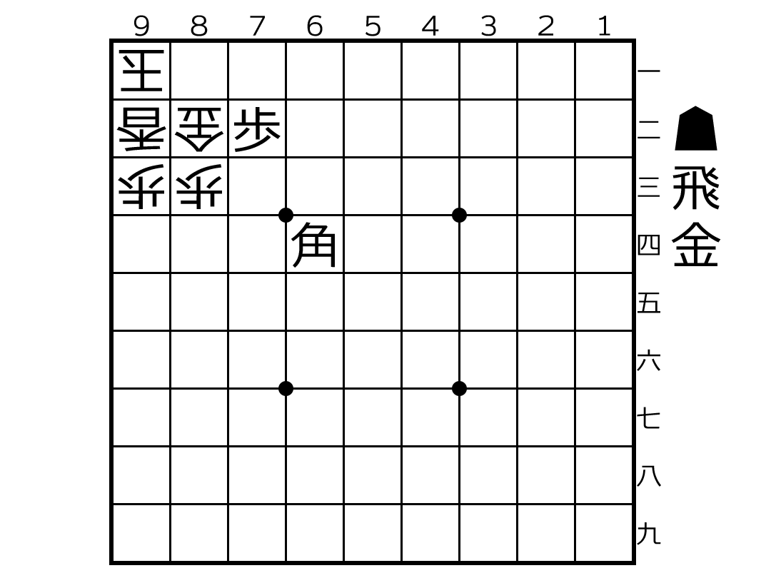 shogipark's tweet image. 詰将棋3手詰です😊
#詰将棋　#将棋パーク杯　#将棋
#アルパーク