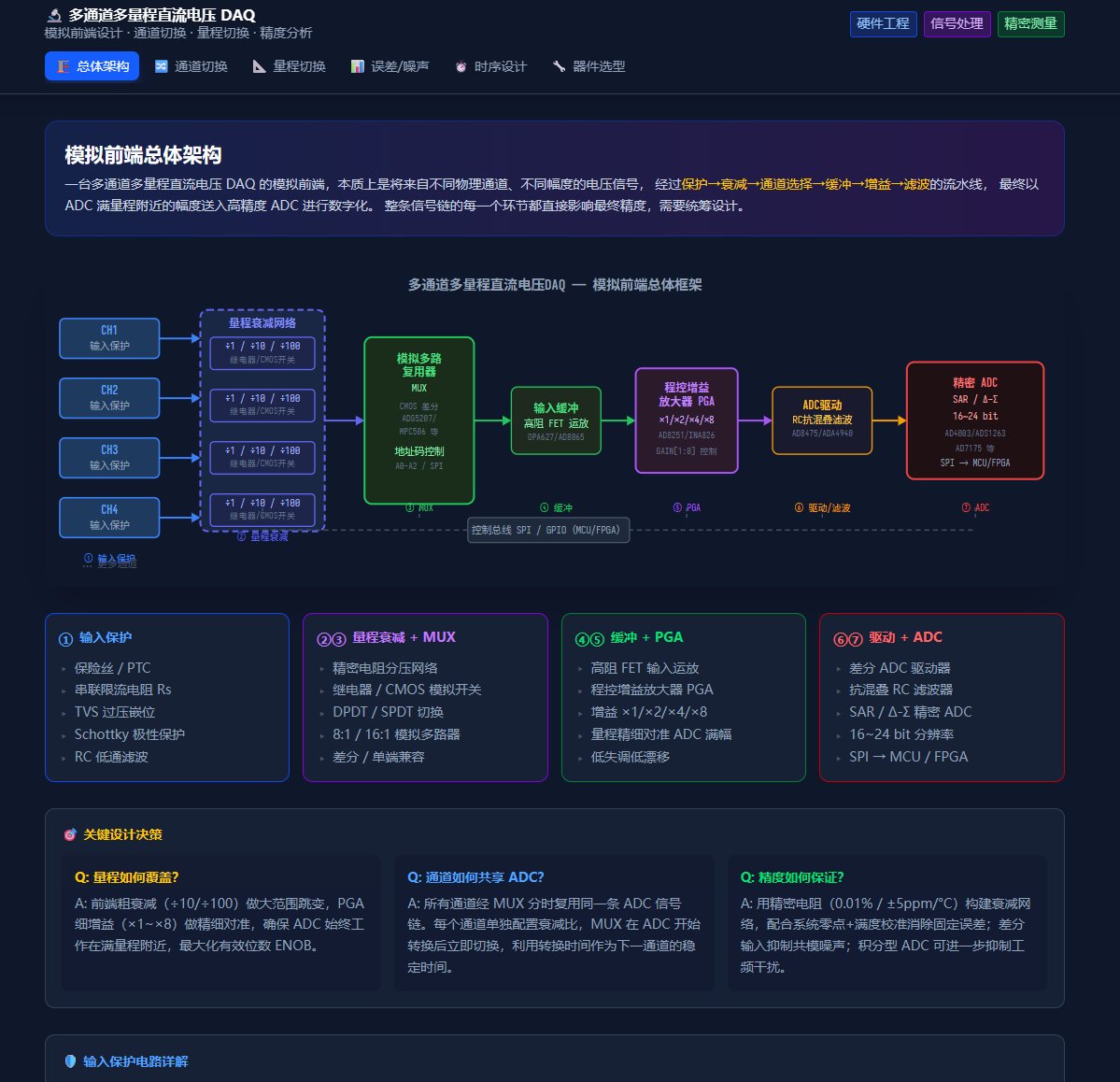 Mingshu tweet media
