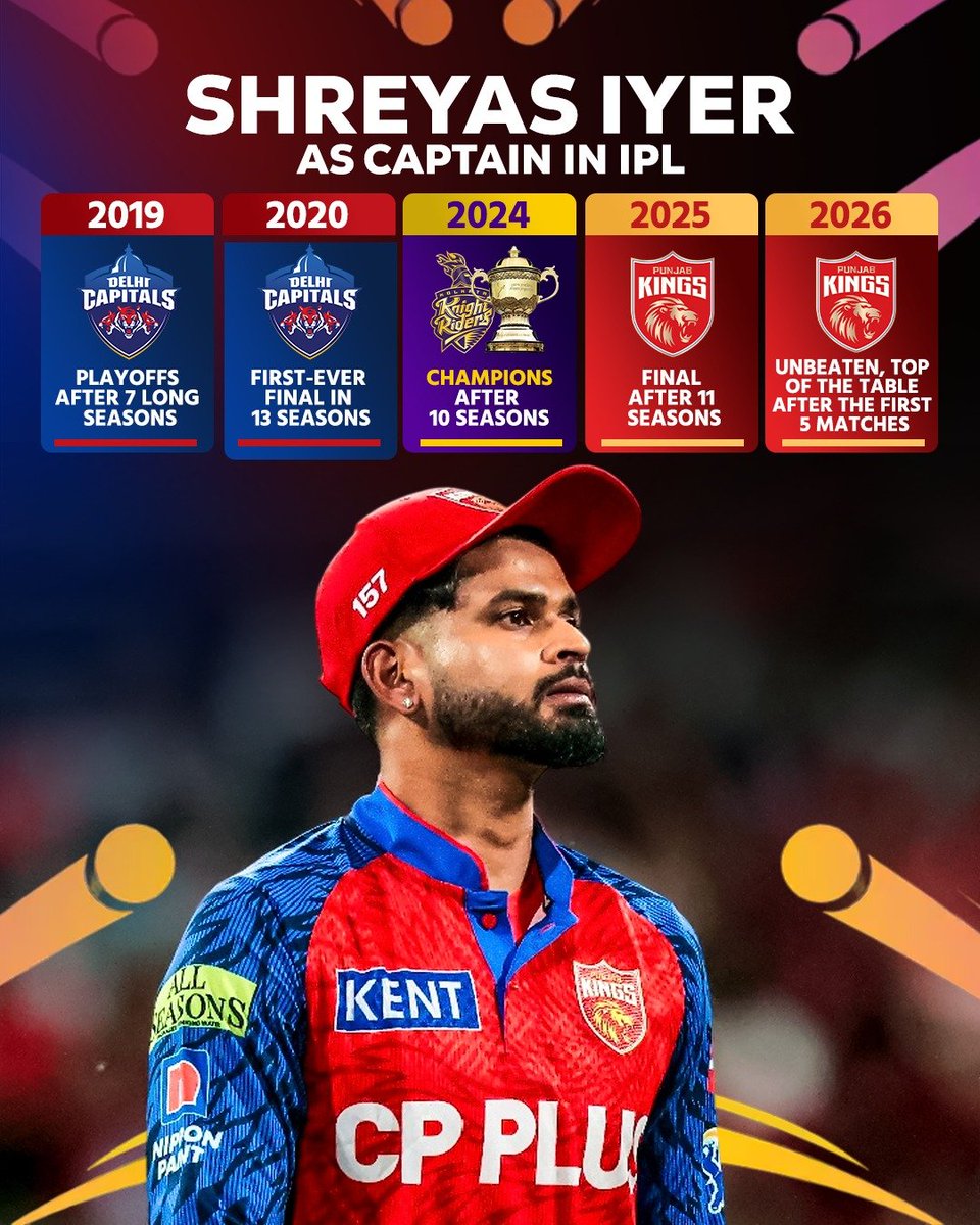 Cricket Addictor tweet media