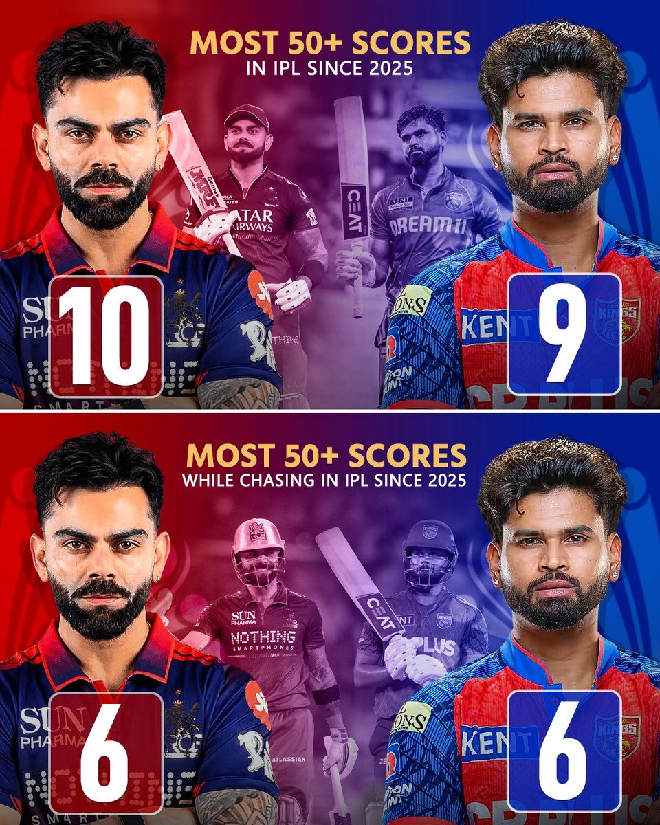 Cricket Addictor tweet media