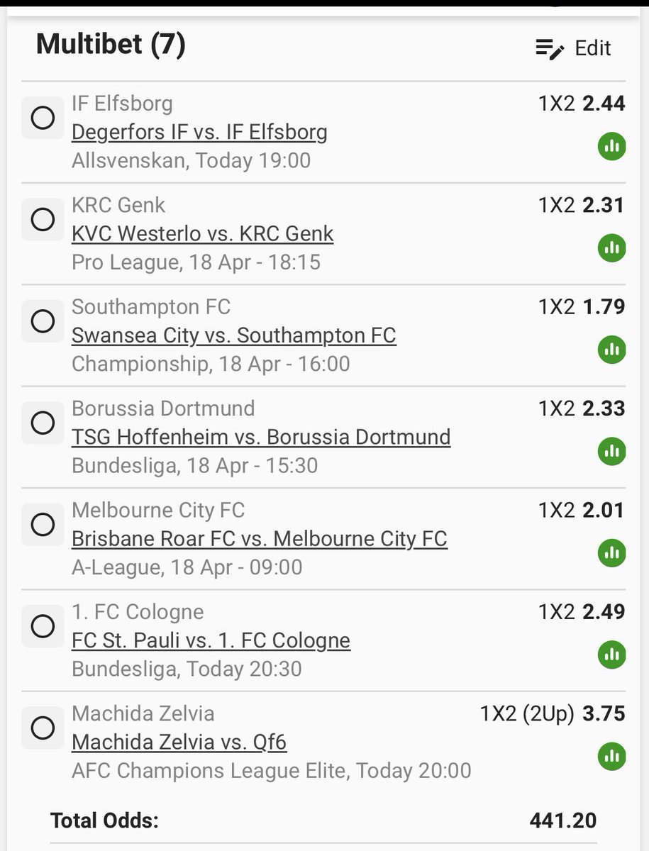 Evans Mohale. tweet media