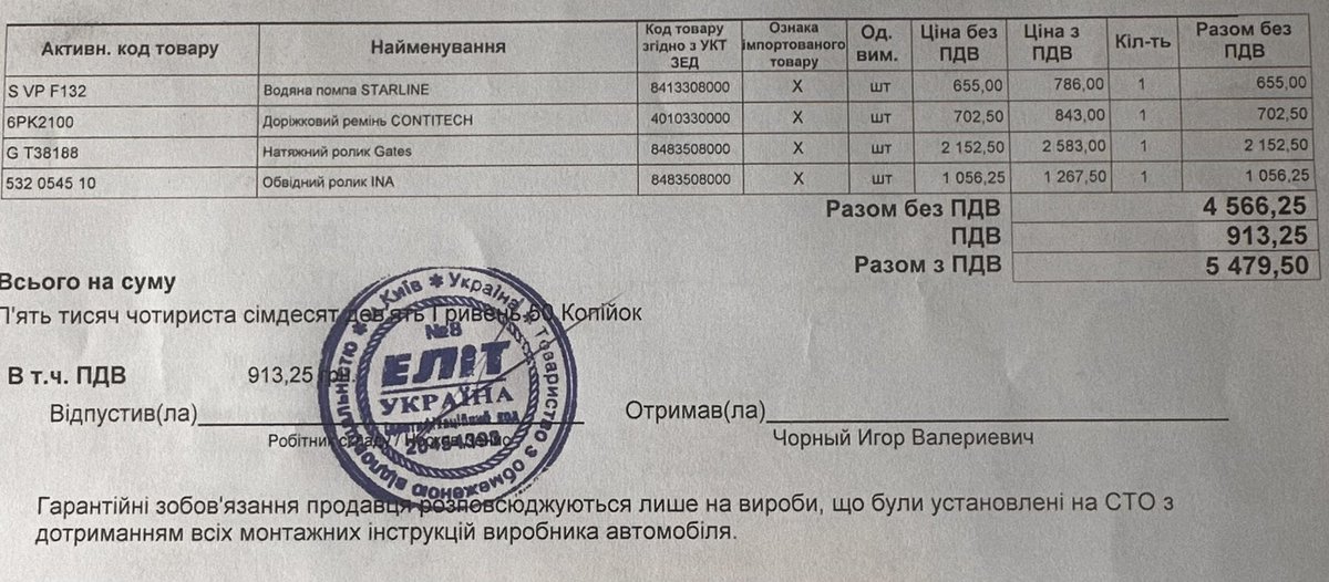 Марина Лизогуб tweet media