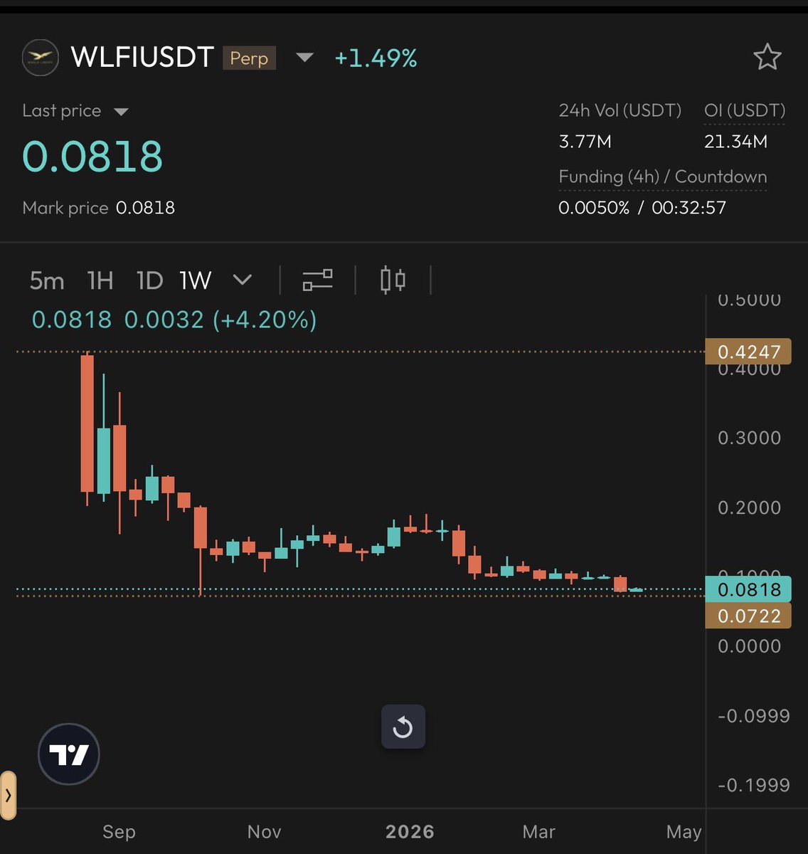 Alex 🥷 tweet media