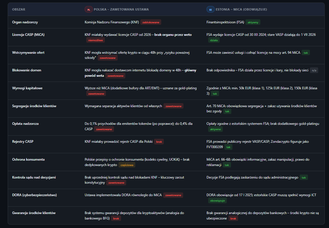 Grzegorz Marczak tweet media